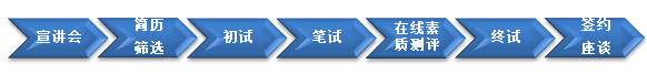 太阳城娱乐